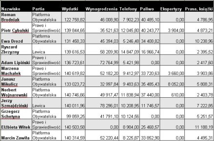 0428_biura_posleskie.jpg