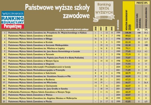 ranking.jpg