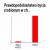 Zdj�cia czytelnik�w do artyku�u